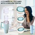thumbnail image 2 of 3PCS 3 Grid Ice Grid Mold for Silicone Ice Square DIY Model,A, 2 of 5