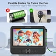 thumbnail image 2 of WONNIE 7.5” Dual DVD Player for Car, Portable Dual Screen DVD Player for Kids with Strap, AV In/Out, Support Play Same or Two different Videos/USB/SD, Best Kids Gift (Without Built-in Battery), 2 of 11