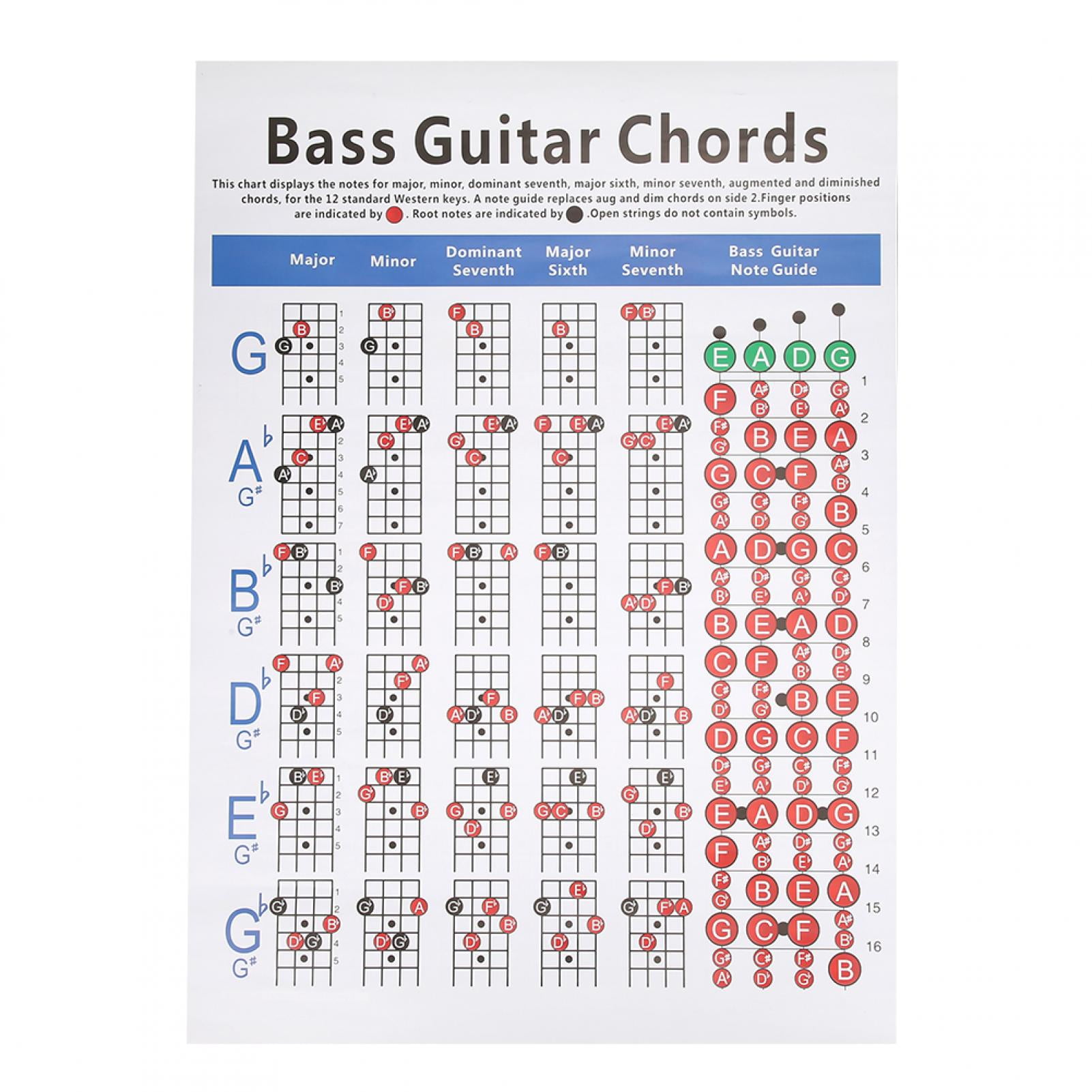 Mgaxyff Bass Guitar Chords Chart 4 String Beginner Finger Practice Musical Instrument Accessories Guitar Chords Poster Bass Chords Chart Walmart Com Walmart Com