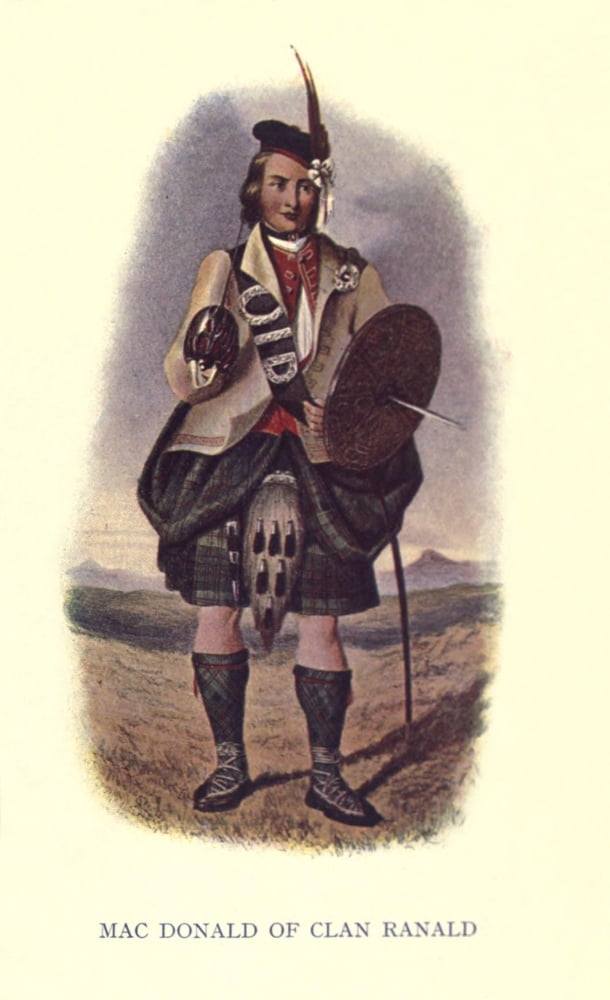 Highland Clans Of S
