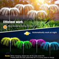 thumbnail image 5 of Lámpara de fuegos artificiales de 2 piezas, lámpara LED de fibra óptica, luces solares de 7 colores para decoración de jardín, para patio, césped, balcón al aire libre, decoración de fiesta, 5 of 5