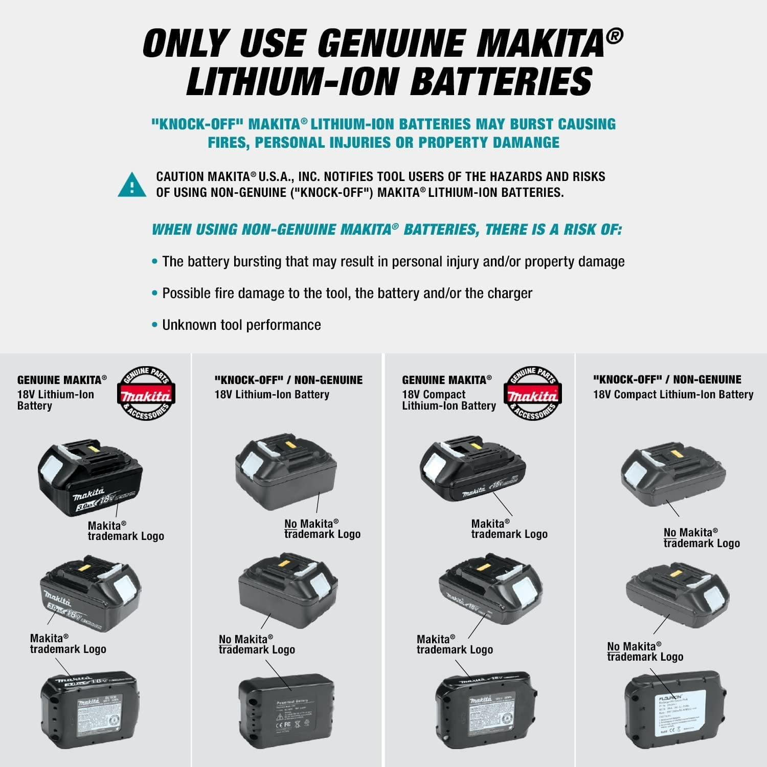 Open Box Makita XPH03Z 18V LXT Lithium-Ion Cordless 1/2" Hammer Driver-Drill, Tool Only