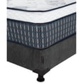 thumbnail image 3 of Colchón King Size Cardona Spring Air + Box + Almohada One + Cubre Colchón Cloud + Sábanas Softy, 3 of 8
