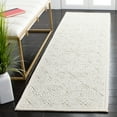 thumbnail image 2 of SAFAVIEH Textural Dinah Geometric Runner Rug, Ivory, 2'3" x 14', 2 of 8
