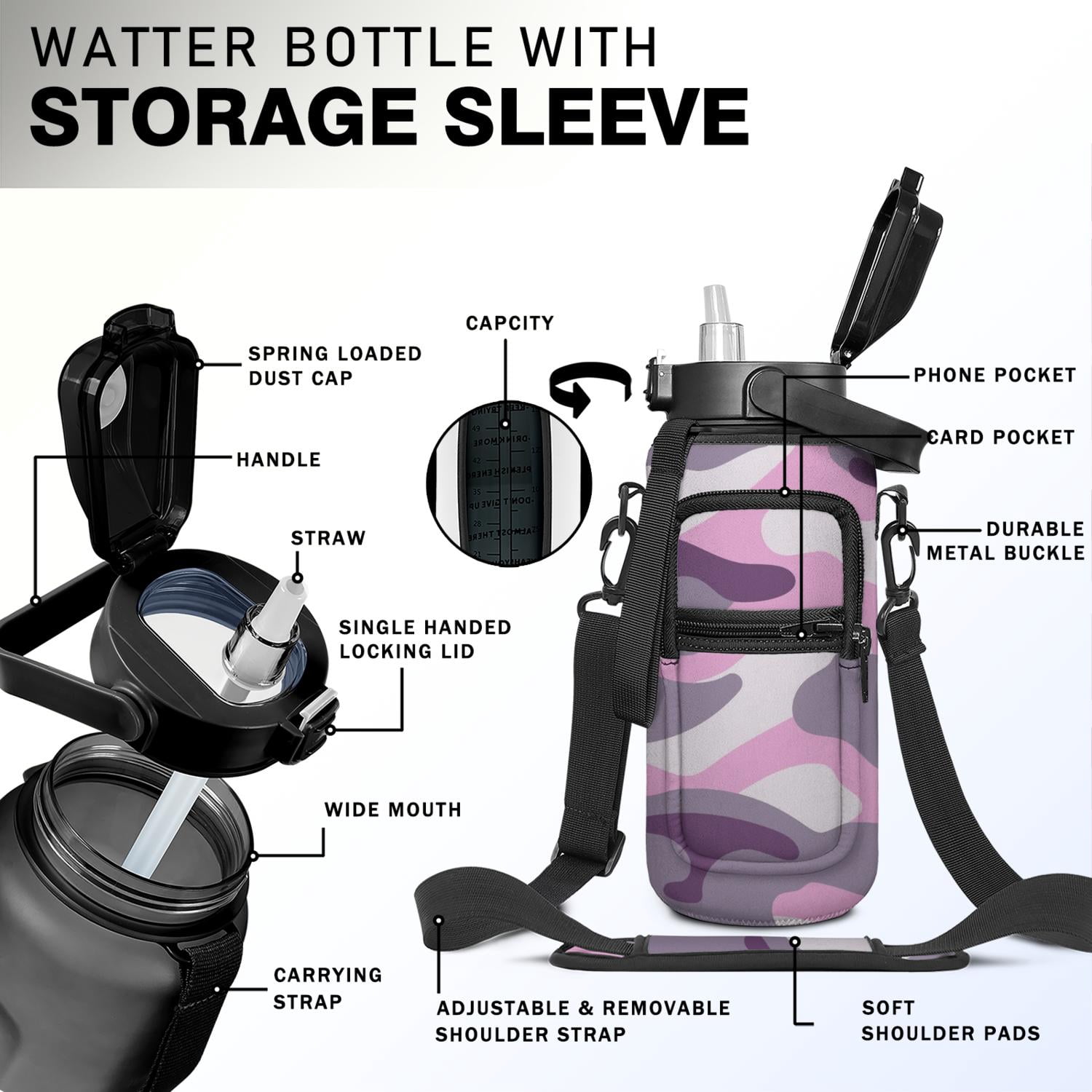 Pink Camouflage 64 Oz Half Gallon Water Bottle with Sleeve BPA Free Leakproof Sport Large Plastic Water Bottle with Straw&Time Marker&Insulated Neoprene Holder Carrier Bag Gift for Women Men