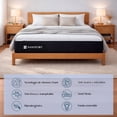 thumbnail image 2 of Colchón Matrimonial Nanofort Ortopedico 3 Capas Memory Foam 191 cm, 2 of 10