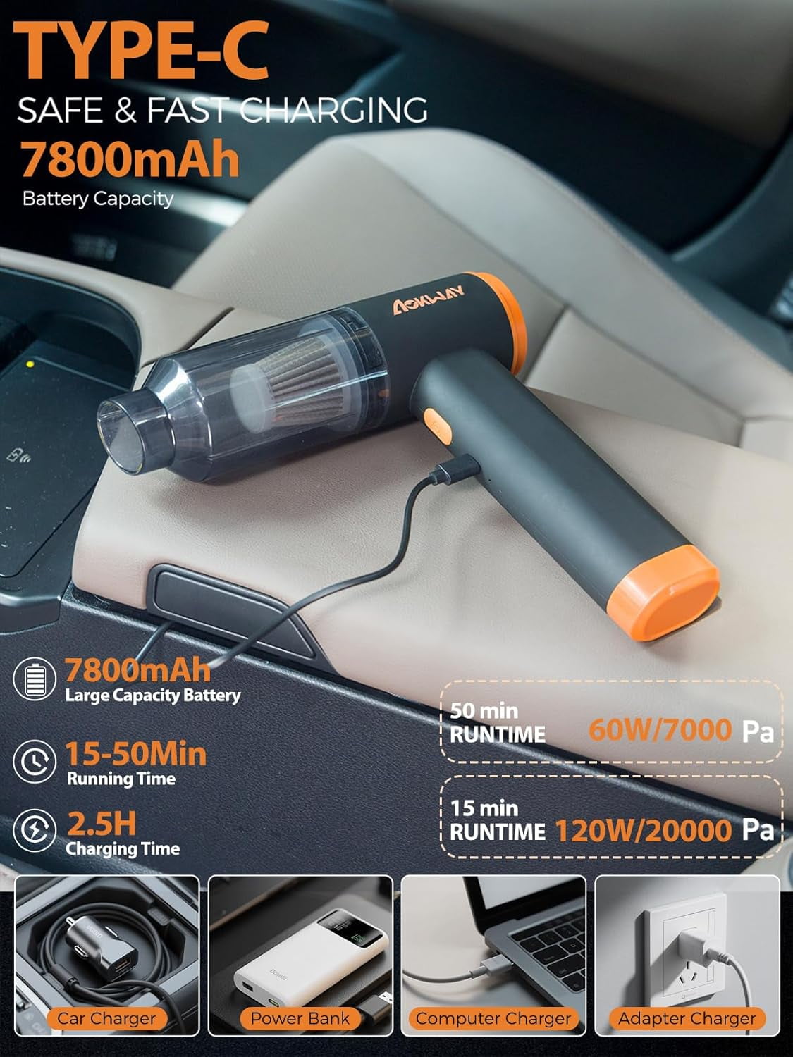 aokway Car Vacuum Portable Cordless 20000PA Powerful Suction, Mini Vacuum Cleaner for Car, Electric Air Duster & Blower, Mini Handheld Vacuum 4-in-1 Rechargeable for Home, Office Desk Cleaning