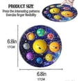 thumbnail image 2 of 2pcs Finger Press Bubble Fun Toys-C Solar System Toy Bubble Planet POP Anxiety, 2 of 5