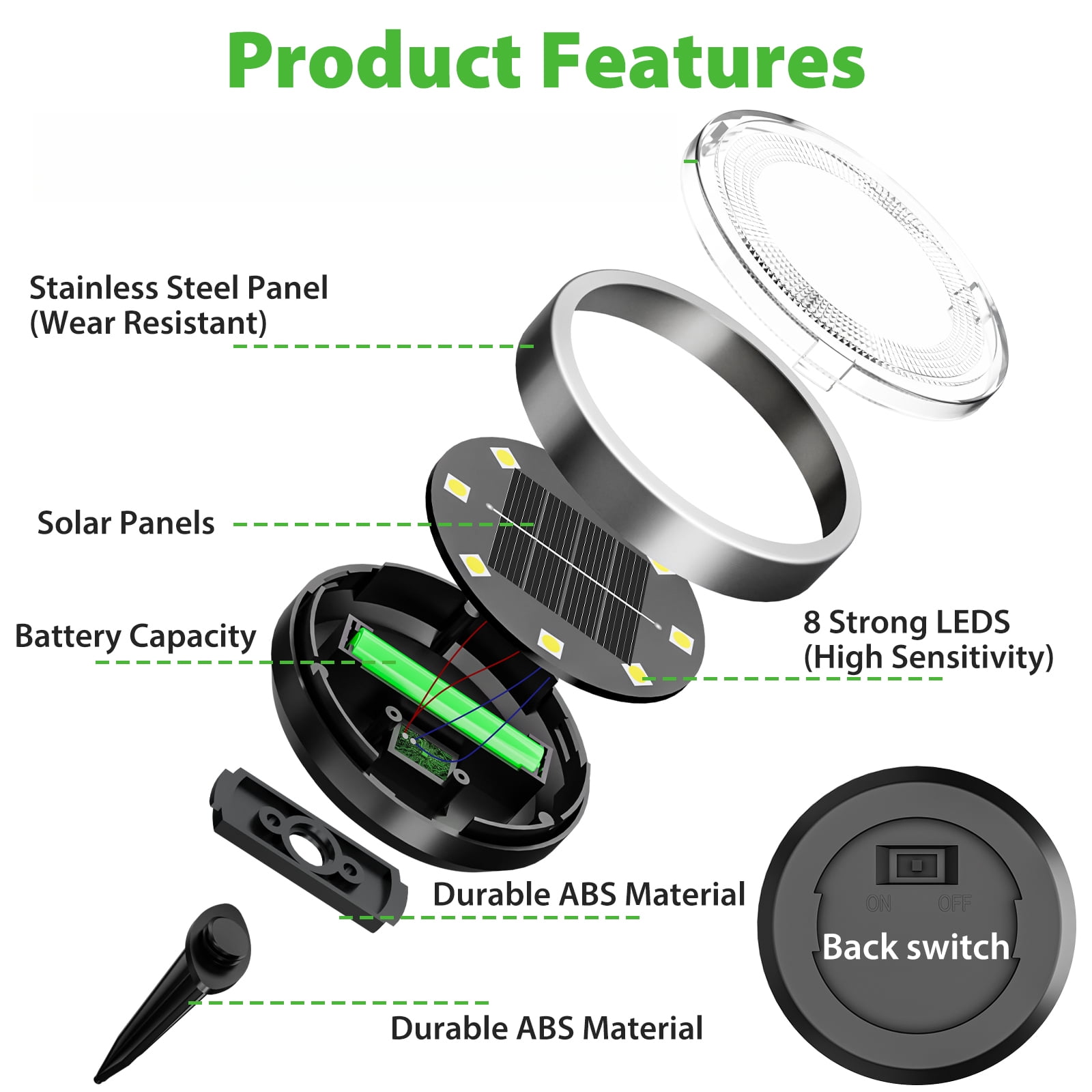 12 Pack Solar Ground Lights,8LED Solar Lights Outdoor Garden IP44, Pathway Lights Solar Powered in-Ground Lights, Disk Lights Landscape Lighting for Lawn Patio Yard Driveway, Cool White