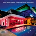 thumbnail image 3 of Smart RGB LED Strip Lights, Interactive Customization for Dynamic Illumination, Adjustable Brightness LED Lights with App Control for Bedroom, Kitchen, and Party Decorations, 3 of 4