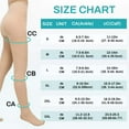 thumbnail image 4 of MecTo Medical Closed Toe Compression Pantyhose 15-20 mmHg Class I Graduated Compression Stockings Support Stockings for Pregnancy Varicose Veins Edema, 4 of 6