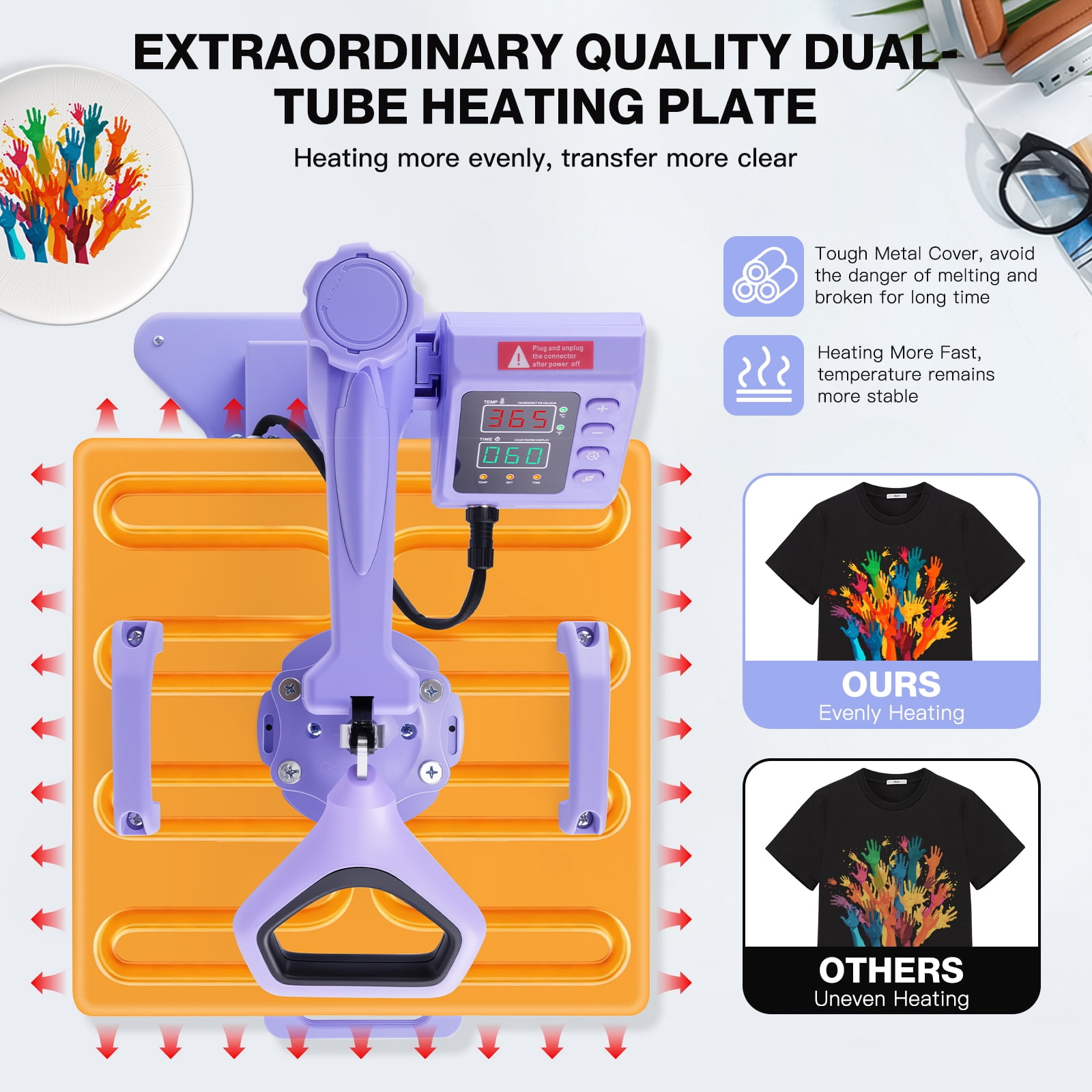 Adnoom Heat Press 15x15, 8 in 1 Multifunctional Shirt Press Machine Combo, 360° Swing Away Sublimation Heat Transfer with LED Display for T-shirts Mugs Hat Plate Cap, Purple
