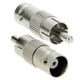 thumbnail image 3 of Cable Irfora KKmoon 65ft(20m) BNC Video Power Cable siamés para vigilancia Cámara DVR Kit Irfora Cable, 3 of 7