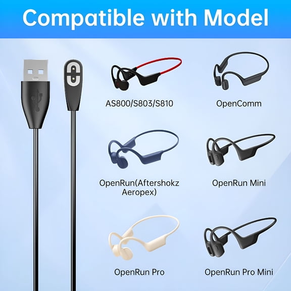 GJX 2026 New 2 Pack Compatible Charging Cable Magnetic Charger Cord for Bone Conduction Headphones,Usb Type-C to Opencomm,Aeropex,Openrun,And Mini Models for Travel,Gym,Home,Office