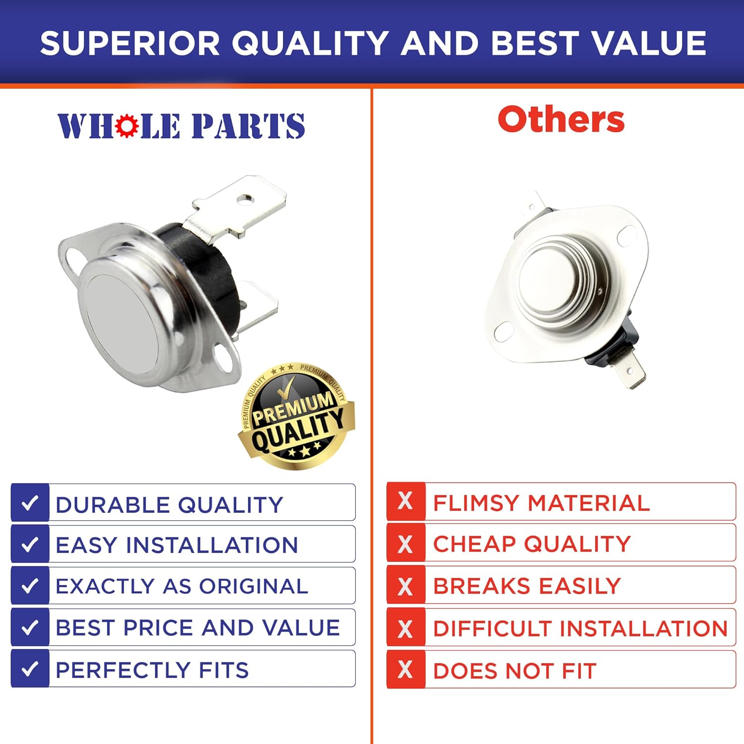 Whole Parts Dryer Auto Reset Thermostat (Upper) Part# 395668 - Replacement & Compatible with Some Fisher & Paykel Dryers