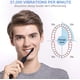 thumbnail image 5 of Cepillo de dientes eléctrico Rawiri para adultos, cepillo de dientes sónico blanqueador con cabezales de cepillo, 6 modos de limpieza, temporizador inteligente de 2 minutos, cepillo de dientes de, 5 of 6