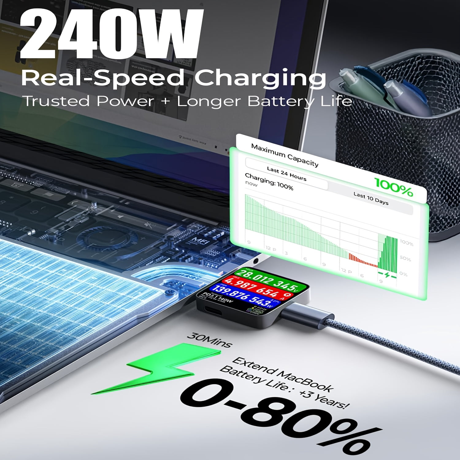 240W USB-C Cable 6-PACK, Type C to C Fast Charging Cable for iphone 17/16/15 Pro Max, Samsung Series, Perfect Gift for Halloween &