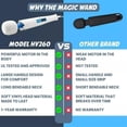 thumbnail image 3 of Back Massager - Handheld and Powerful Wand - 8 Speeds 20 Patterns - Magic Recovery Effect for Women and Men, Body, Neck, Back & ShouldersChristmas and Halloween gifts, 3 of 6