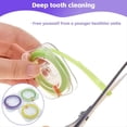 thumbnail image 3 of Juego de 3 Tiras de Pulido Dental, Herramientas de Lijado para Pulido de Dientes, 4 mm de , Tiras de Pulido Dental de 20μm/30μm/50μm, 3 of 5