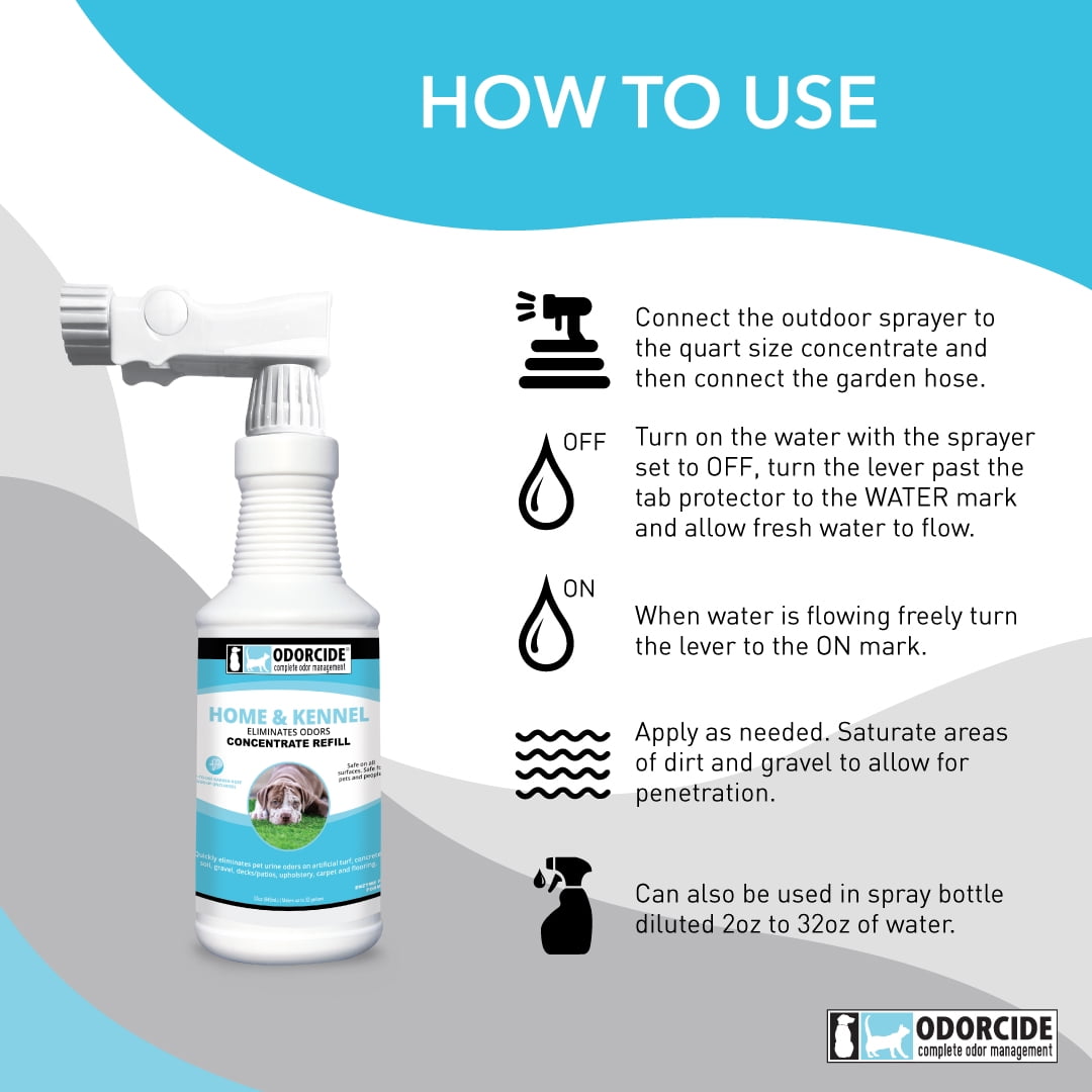Odorcide Pet Odor Eliminator for Home & Kennel 32oz – All Surfaces Odor Eliminator for Strong Odor – Non-Enzymatic Pet Urine Odor Eliminator Spray – Pet Supplies for Indoors & Outdoors (HK-Q)