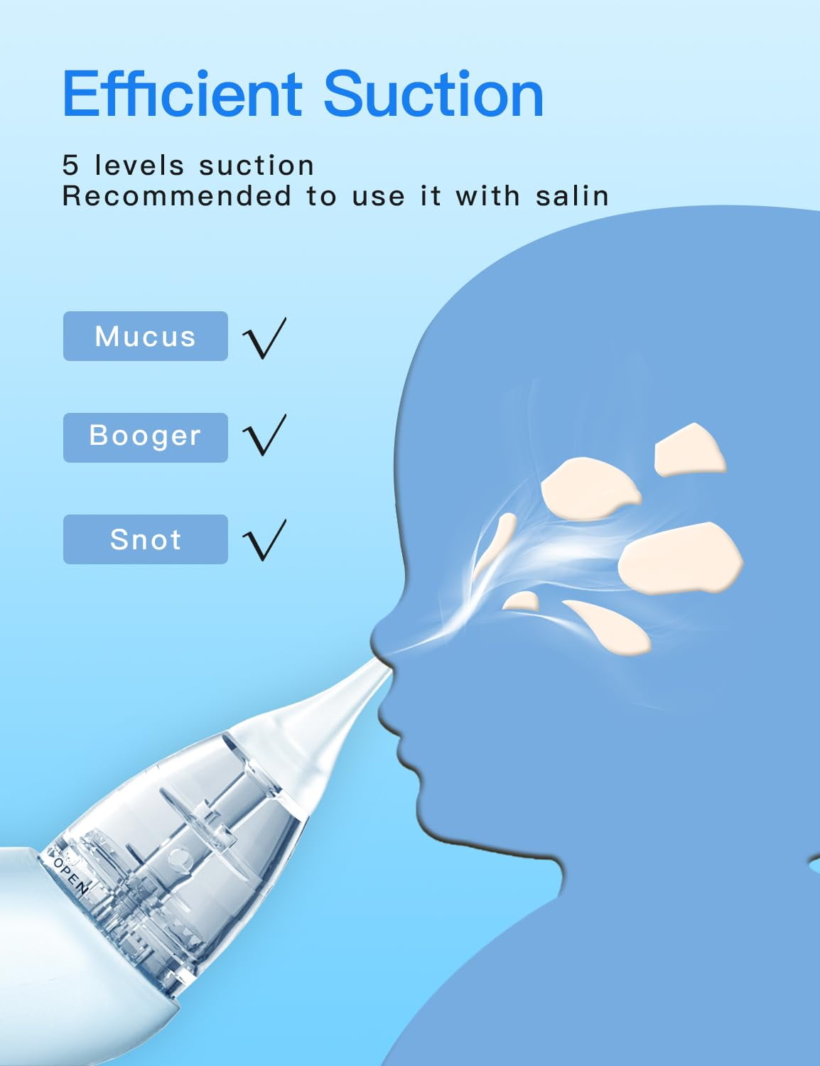 Baby Nasal Aspirator, Bivni Electric Nose Booger Automatic Nose Cleaner with 3 Silicone Tips, 5 Levels Suction, Music & Colorful Light for Infants Newborn