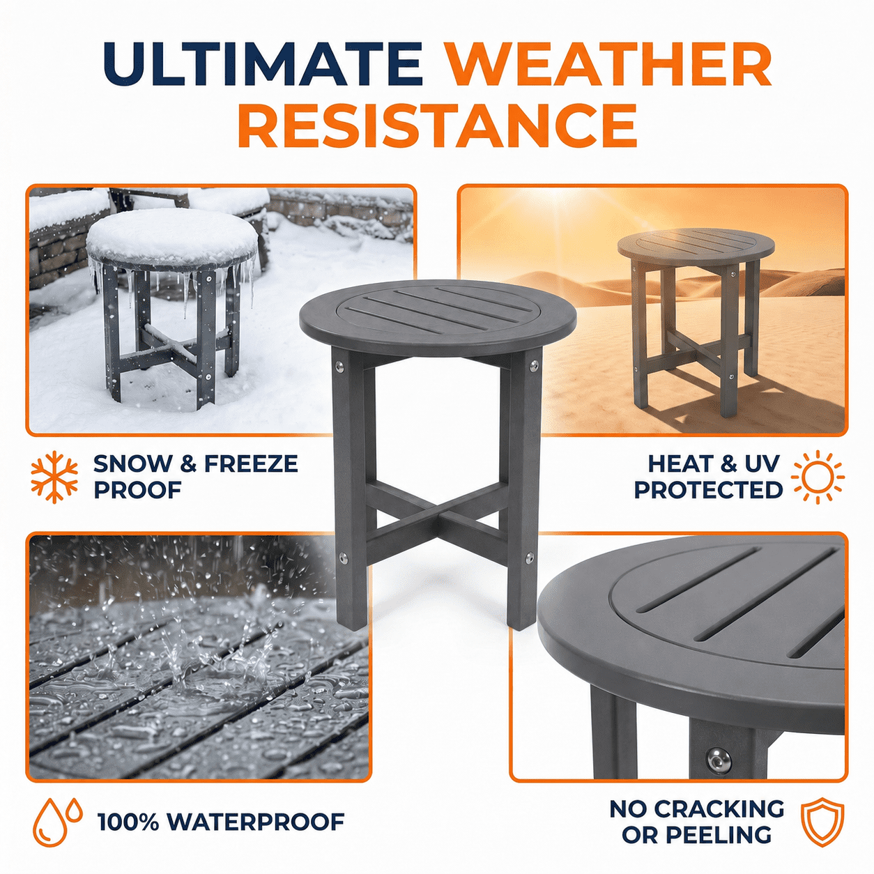 Round Outdoor Side Table, 16 in. Dia. x 18 in. H, All-Weather Patio End Table