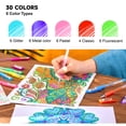 thumbnail image 3 of Rongyman 30 Colors Fine Tip Gel Pens Set, 40% More Ink Smooth Colored Gel Markers for Adult Coloring Books, Drawing, Journaling & Art Creation, 3 of 6