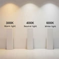 thumbnail image 4 of Black LED Outdoor Wall Sconce Aluminum Lamp Body Wall Light IP65 Waterproof Wall Lamp Modern Durable Exterior Wall Light Anti-Glare Wall Lighting for House Yard Hallway Outdoor Indoor, 4 of 7