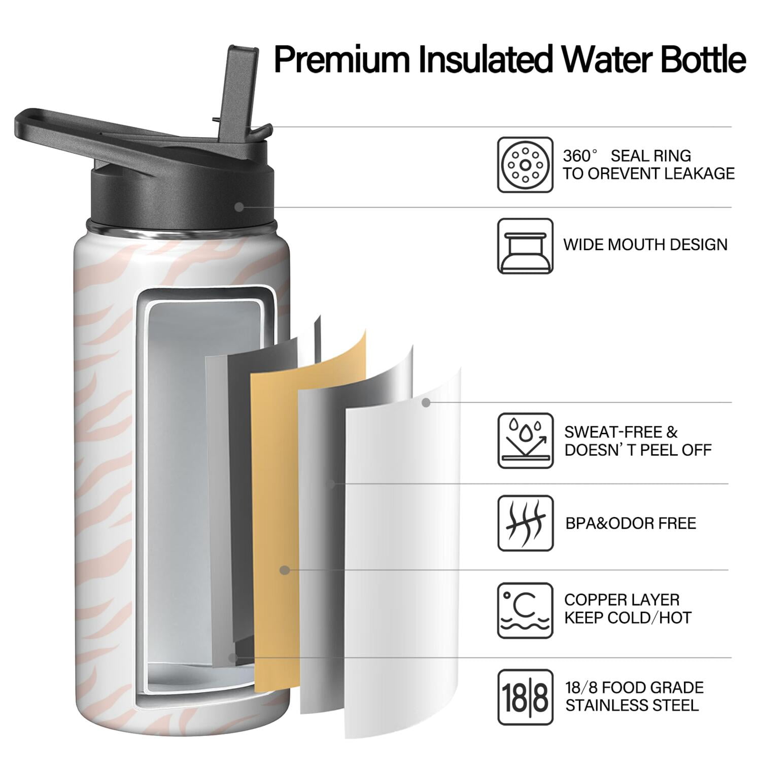 Leopard Print Insulated Stainless Steel Water Bottle with Straw & Cleaning Brush – 18 Oz | Leakproof, BPA-Free, 304 Stainless Steel, Wide Mouth, Travel Mug for Car, Gym, Office
