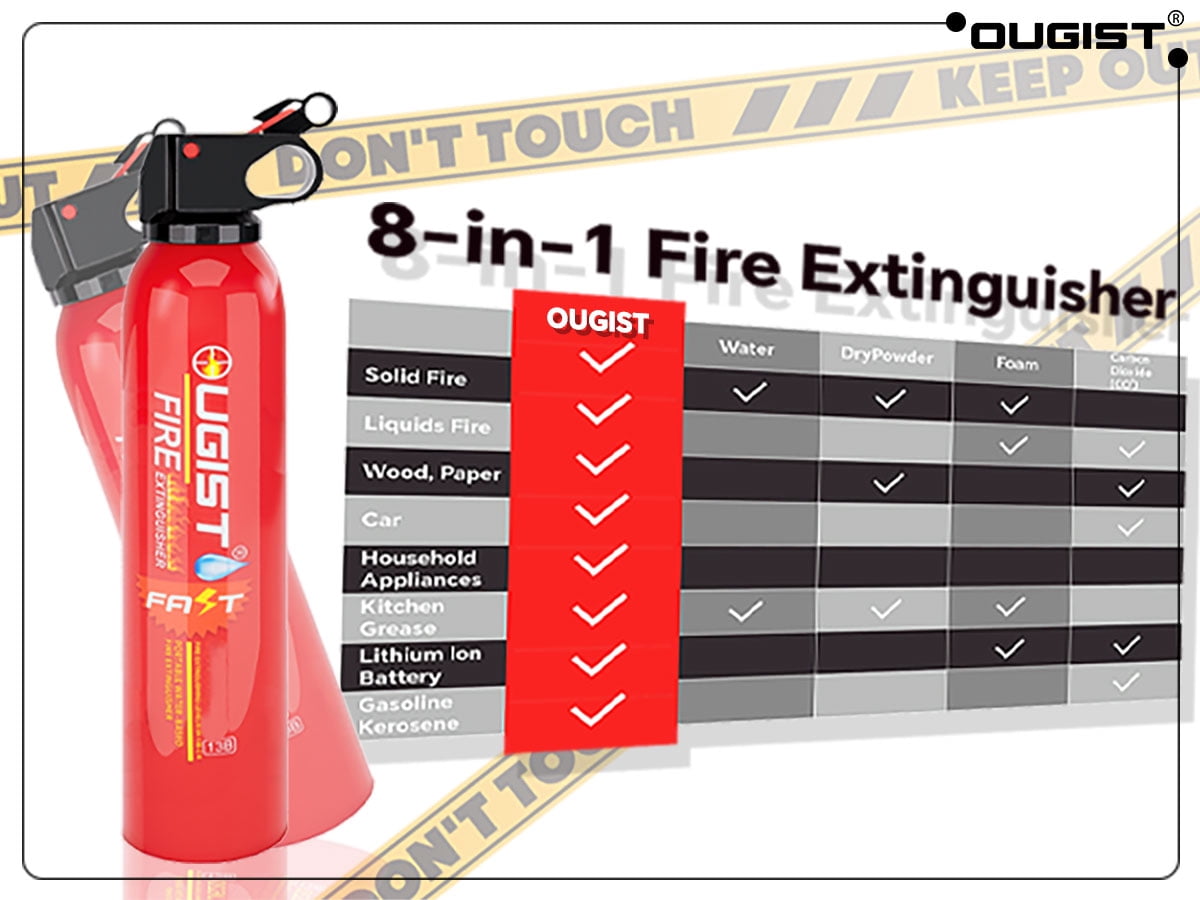 Ougist Mini Handheld Fire Extinguisher, 620ML Water-Based Spray, 4-in-1 Portable for Kitchen and Home, 2 Pcs