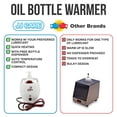 thumbnail image 2 of Calentador de botellas de aceite de masaje JJ CARE 300ml, 2 of 3