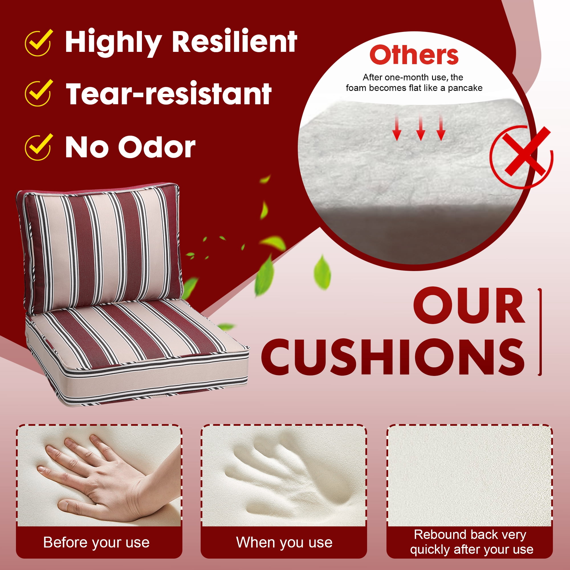 Outdoor Deep Seating Cushion Set, 24" x 24", Waterproof & Fade Resistant Patio Furniture Cushions with Handle, Deep Seat and Back Cushion for Chair and Sofa (2, Red Stripe)