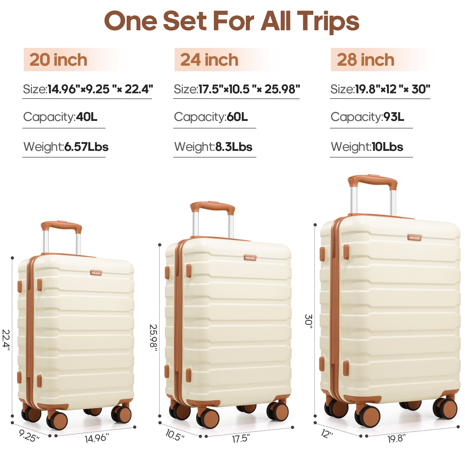 MIUSSE Hardshell Luggage Sets 3 Pieces, Hardside Lightweight Suitcase with Spinner Wheels and TSA Lock, White Luggage Set 20in24in28in