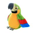 thumbnail image 2 of Juguetes eléctricos para hablar Juguete De Loro De Peluche Muñeco De Pájaro De Peluche Grabar Repetir Hablar Cantar Hablar Un Verde Magideal Juguetes eléctricos para hablar, 2 of 7