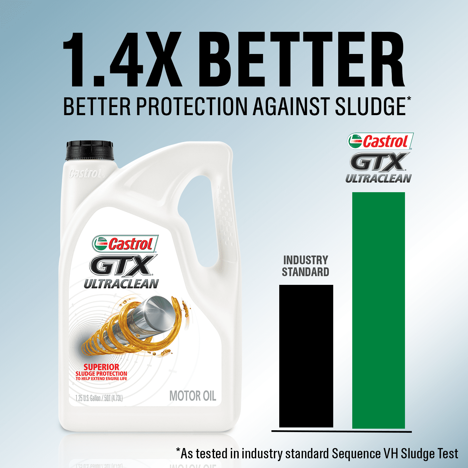 Castrol GTX Ultraclean 5W-30 Synthetic Blend Motor Oil, 1 Quart -  Walmart.com