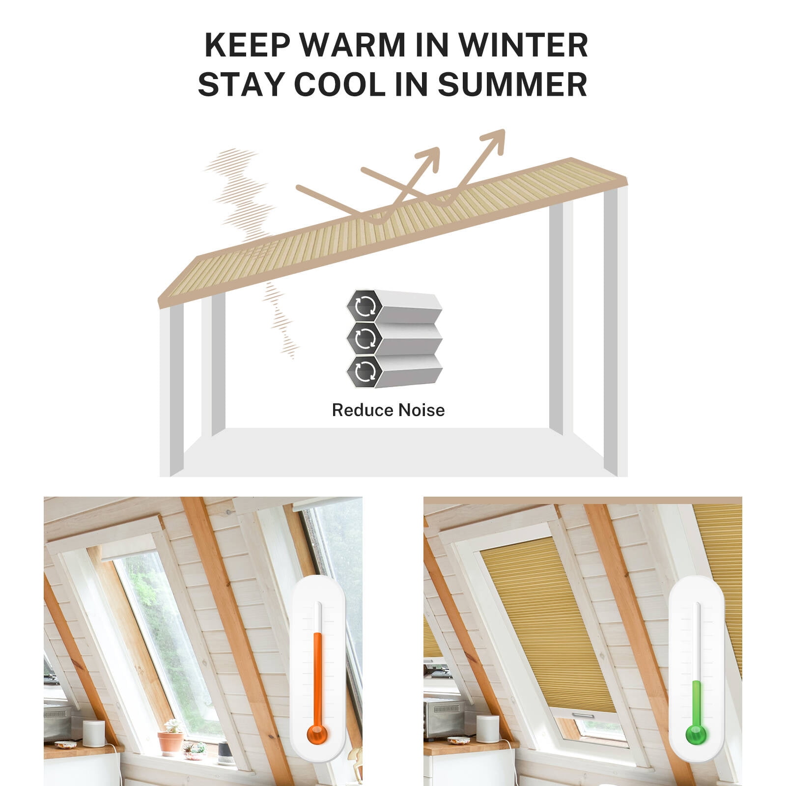 Keego Cordless Blackout Skylight Blinds Shades for Window Cellular Shades Suitable for Roof Inclined Plane Room Windows Light Yellow 45"w x 62"h Excluding Telescopic Rods