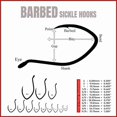 thumbnail image 2 of czcpp-Maruto Barbed Fishing Hooks - Sickle Fishing Hooks - Sharp Strong Japanese High Carbon Steel Fish Hooks, 2 of 4