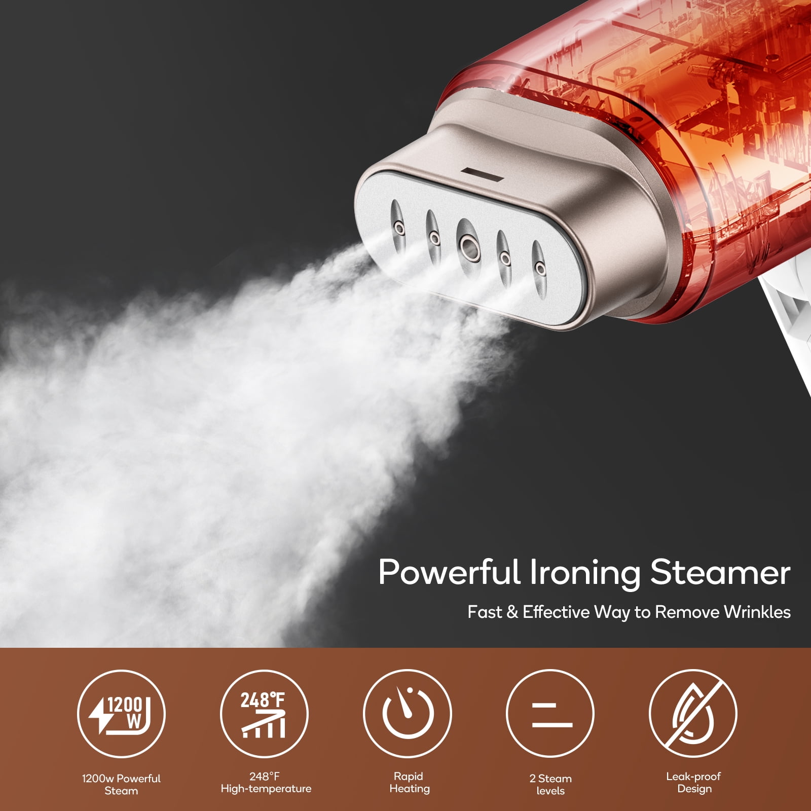 Steamer for Clothes,1200W Powerful Handheld Garment Steamer,2 Levels Steaming,20s Heat-up,180ml Detachable Water Tank for Home & Travel