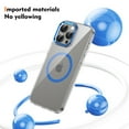 thumbnail image 4 of Magnetic for iPhone 14 Pro Max Clear Case Compatible with Magsafe Military-Grade Protection Shockproof Phone Bumper,Anti-Scratch Drop Proof Anti-Fingerprint Clear Hard Back Cover Back,Blue, 4 of 9