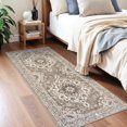 thumbnail image 5 of General Washable Entryway 2x5 Rug - Small Throw Runners for Kitchen Bathroom Bedroom Non-Slip Ultra-Thin Indoor Door Mat Indoor Entrance - Stain Resistant Vintage Home Decor (Beige, 2X5), 5 of 12