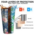 thumbnail image 3 of 16oz Tumblers Pioneer Flower Stainless Steel Vacuum Insulated Double Wall Travel Tumbler Cups Mug with Lid and Straw,Cleaning Brush for Coffee,Tea, 3 of 4