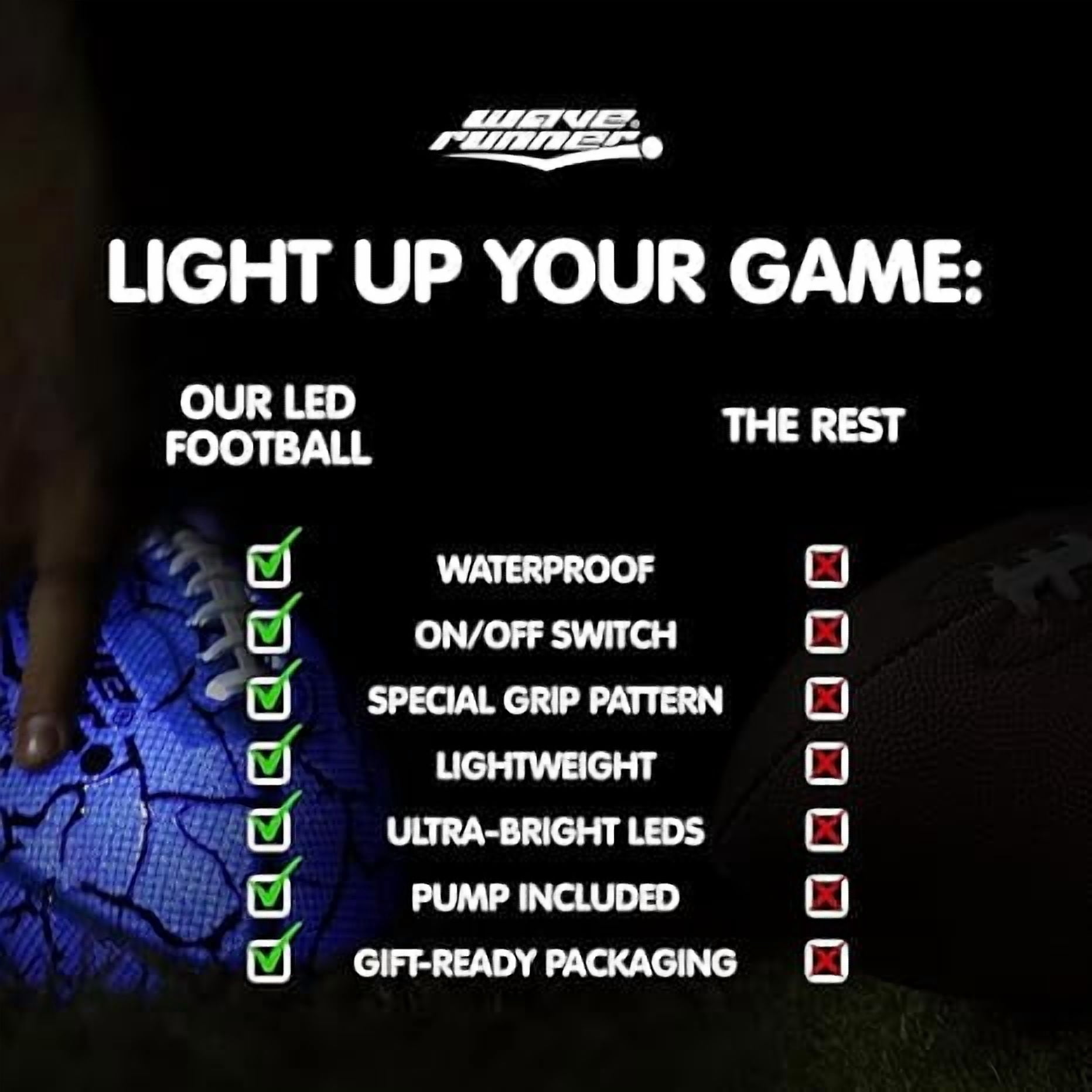 Airglow Grip-It Football - 9.25 Inches with Sure-Grip Technology