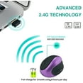 thumbnail image 4 of Wireless Mouse 2.4G Ergonomic Vertical Optical Mouse with Nano Receiver,4 Adjustable DPI 800/1200/ 1600/2400,Rechargeable Li-Battery,6 Buttons for Computer,Notebook, PC, Laptop, MacBook, 4 of 9