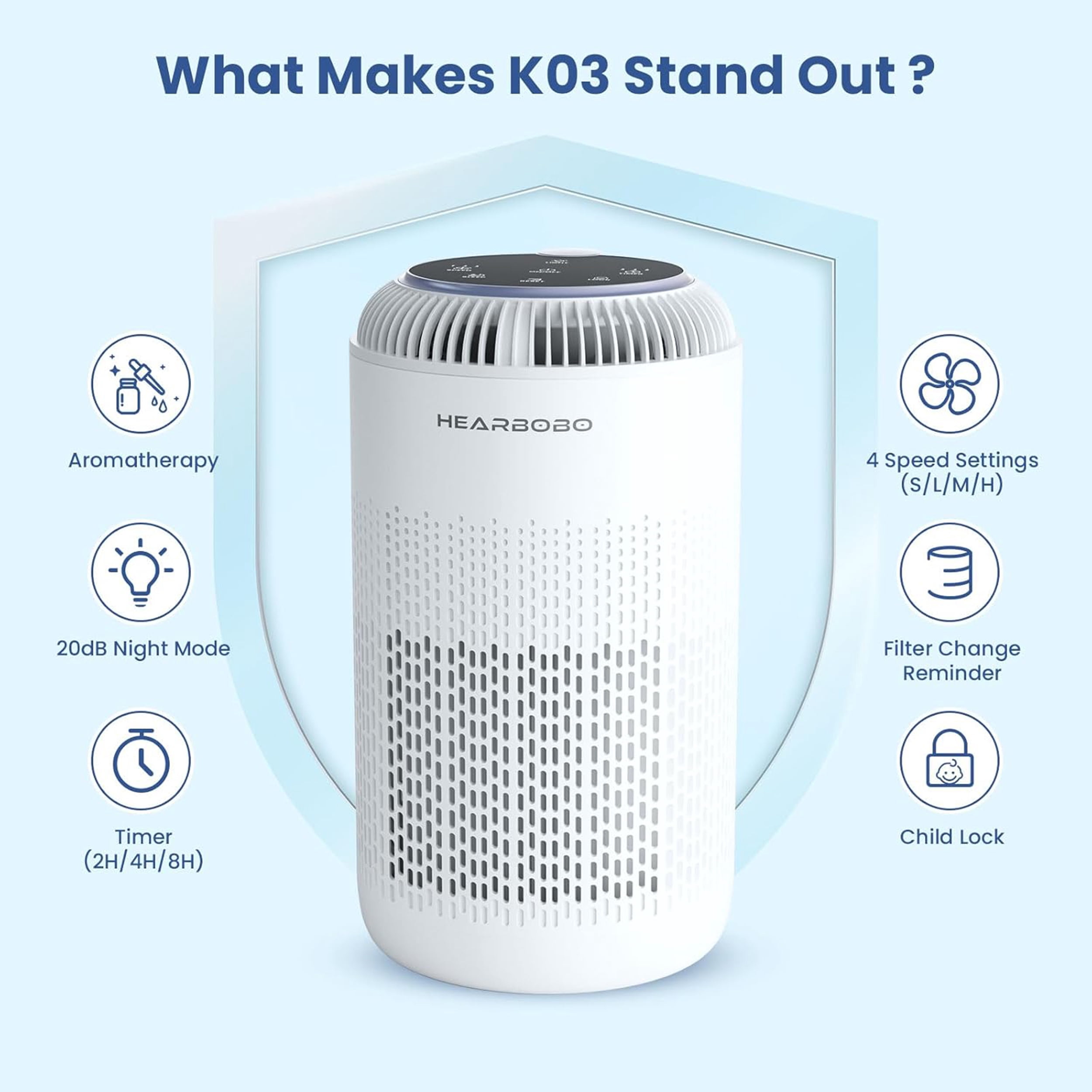 HEPA Air Purifier with Aromatherapy
