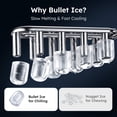 thumbnail image 6 of Simzlife Portable Ice Maker Countertop, 26 lbs/24H, 9 Bullet-Shaped Ice in 6 Min, Self-Cleaning Portable Ice Maker for Kitchen, Home, Office, RV, Pink, 6 of 11