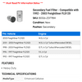 thumbnail image 2 of Secondary Fuel Filter - Compatible with 1992 - 2003 Freightliner FLD120 1993 1994 1995 1996 1997 1998 1999 2000 2001 2002, 2 of 2