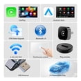 thumbnail image 3 of Wireless CarPlay & Android Auto Adapter, 2026 Upgraded Wired to Wireless for Apple CarPlay and Android Auto, Mini USB Design with Type-C Extension, Plug and Play, Auto Connect & OTA Update, 3 of 13