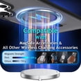 thumbnail image 3 of NGB SUPREMACY For Samsung Galaxy S21 Ultra Wireless Charging MagSafe/Qi Magnetic Car Mount Galaxy S21 Ultra Case Cover, 3 of 7