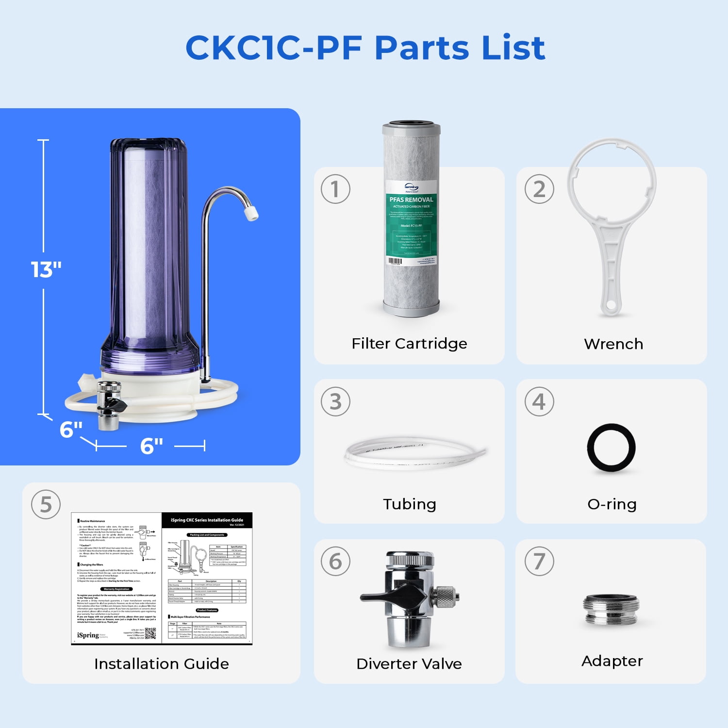 iSpring CKC1C-PF 2.5" x 10" Countertop Water Filter, SGS Tested Filter, Reduces PFAS, Chlorine, Odors - Easy Installation, Fits Most Faucets, Up to 12 Months, Clear (1 Filter Included)