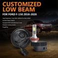 thumbnail image 2 of Lasfit H11 LED Headlight Bulbs Low Beam, Custom Fit 2018 2019 2020 Ford F-150 w/Dust Cover, 100W 10000LM 6000K White, 2 of 8